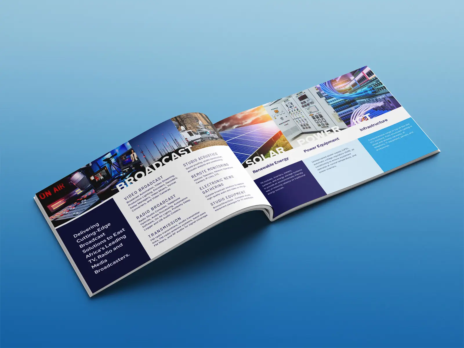 work-showcase-b-prints-profile-bsi-1c