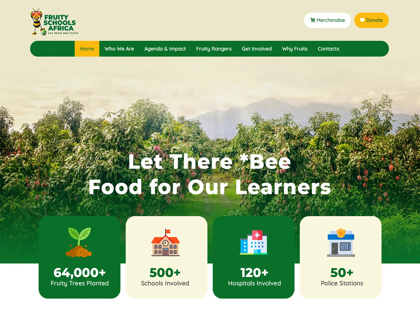 Work Featured B Websites Fruityschools A